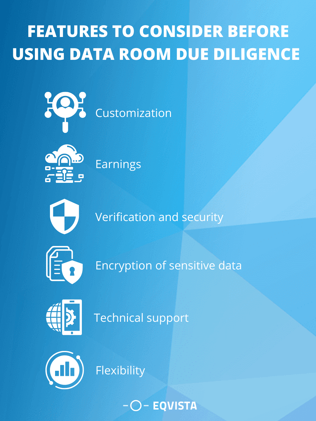 Data Room Due Diligence | Eqvista