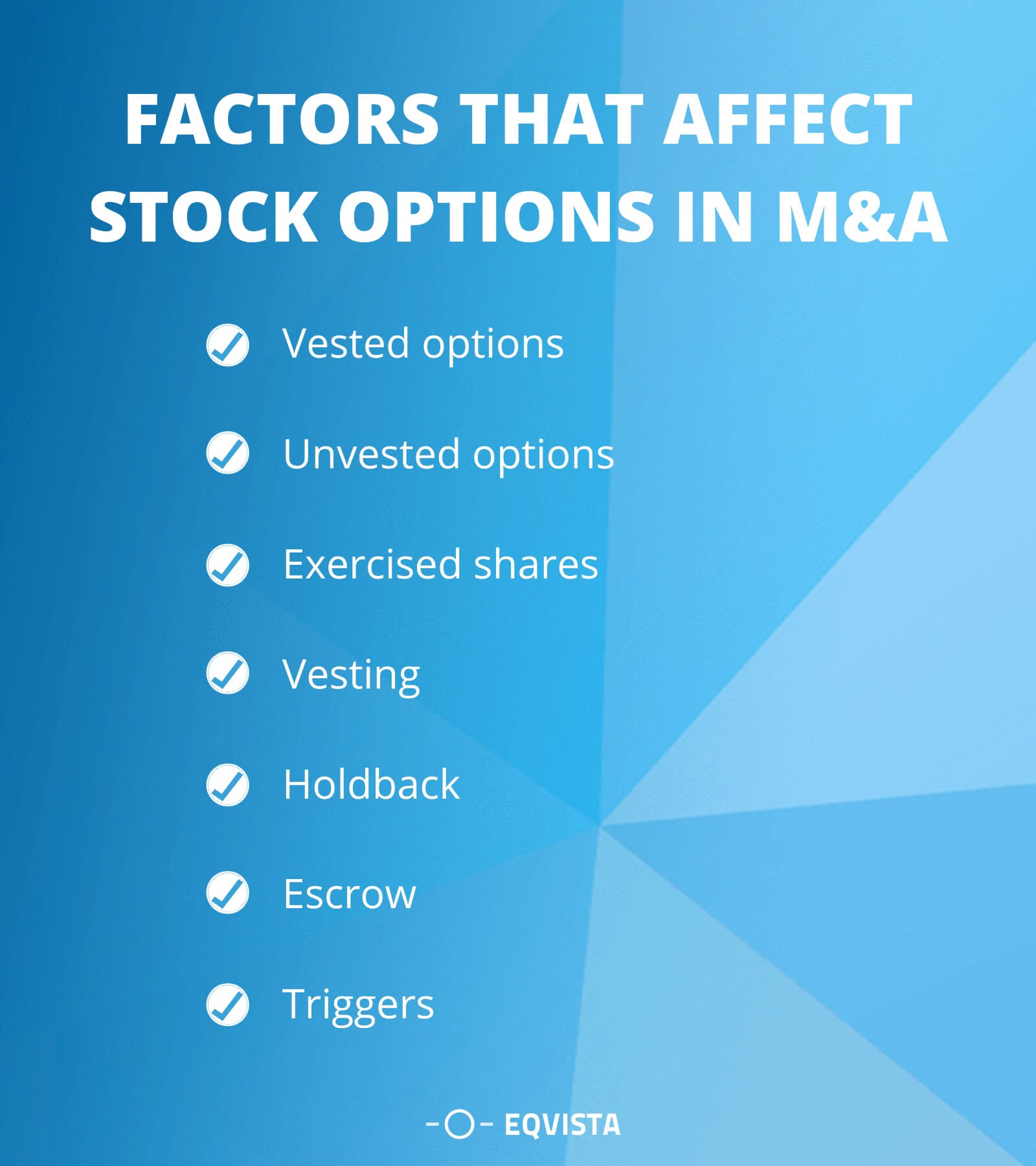 Effects of an M&amp;A on Stock Options | Eqvista