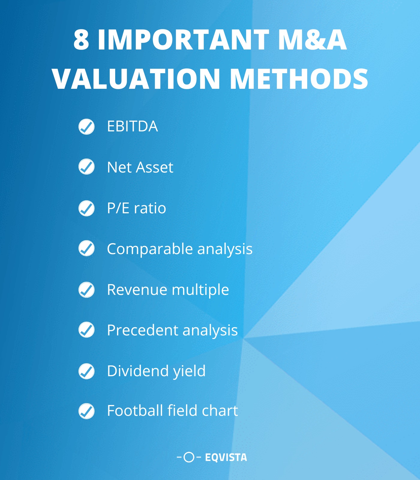 Valuation Techniques ⁢for Maximizing Profit