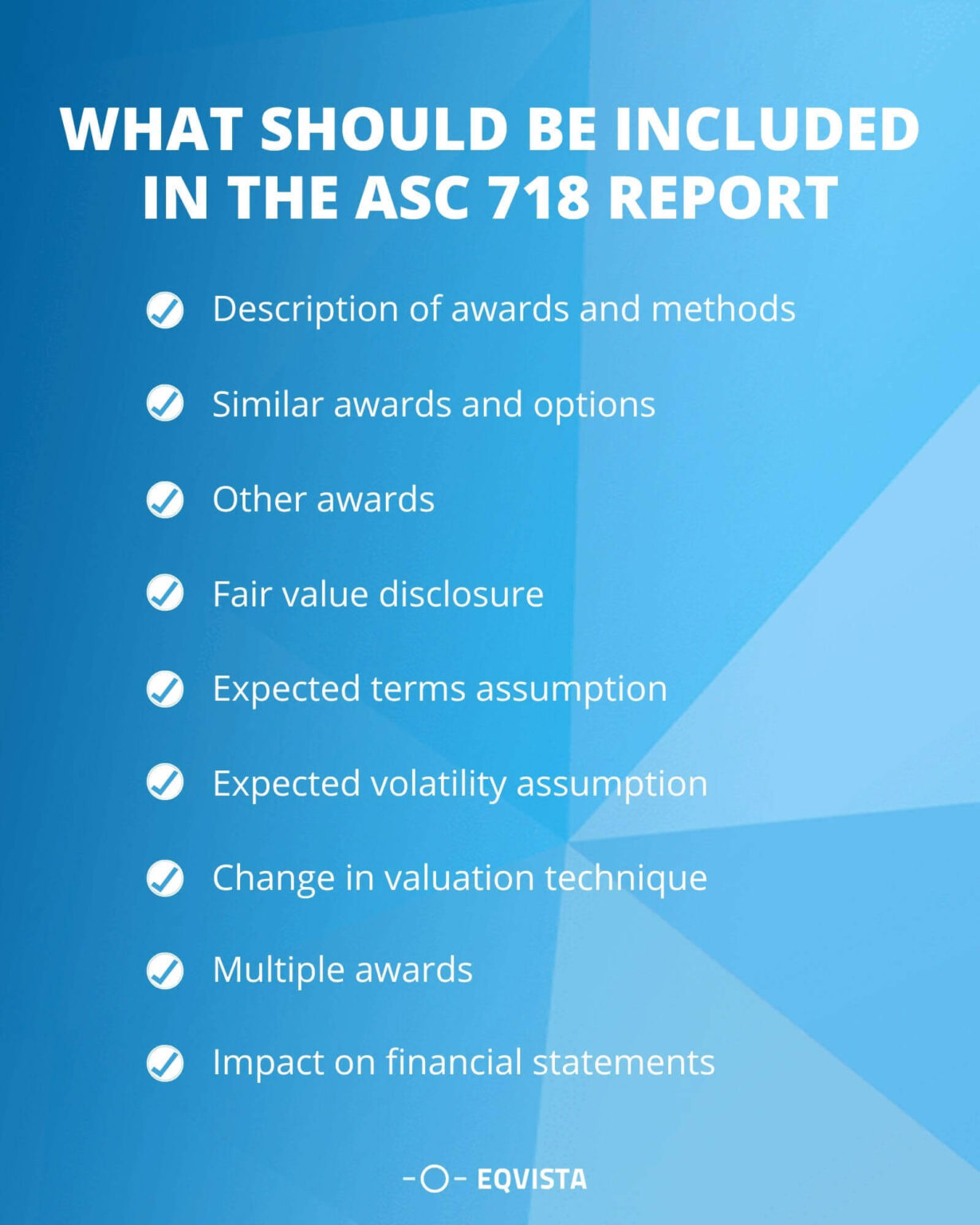 Disclosures for the ASC 718 report | Eqvista