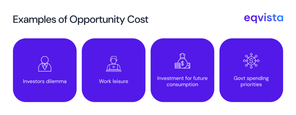 Examples of opportunity cost