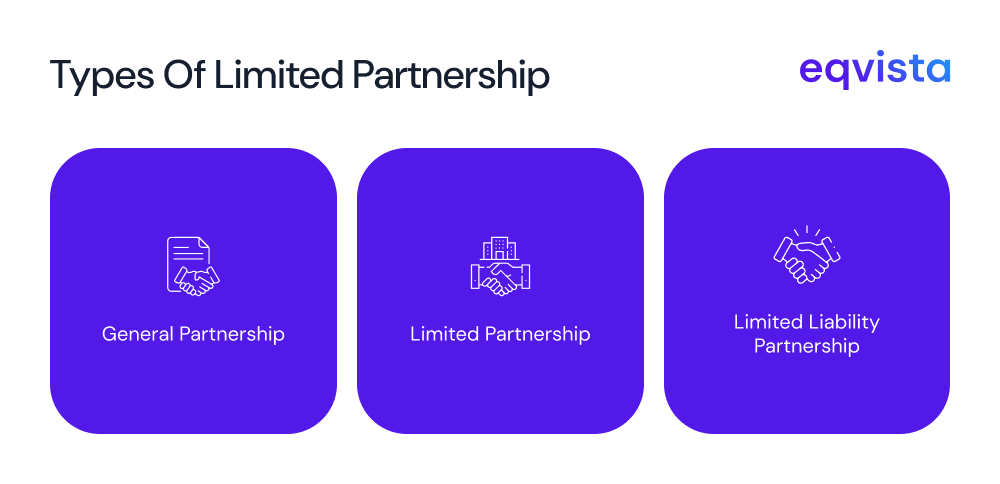 Types of limited partnership