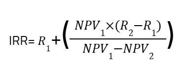 Interpolate to Find IRR