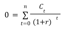 IRR equation
