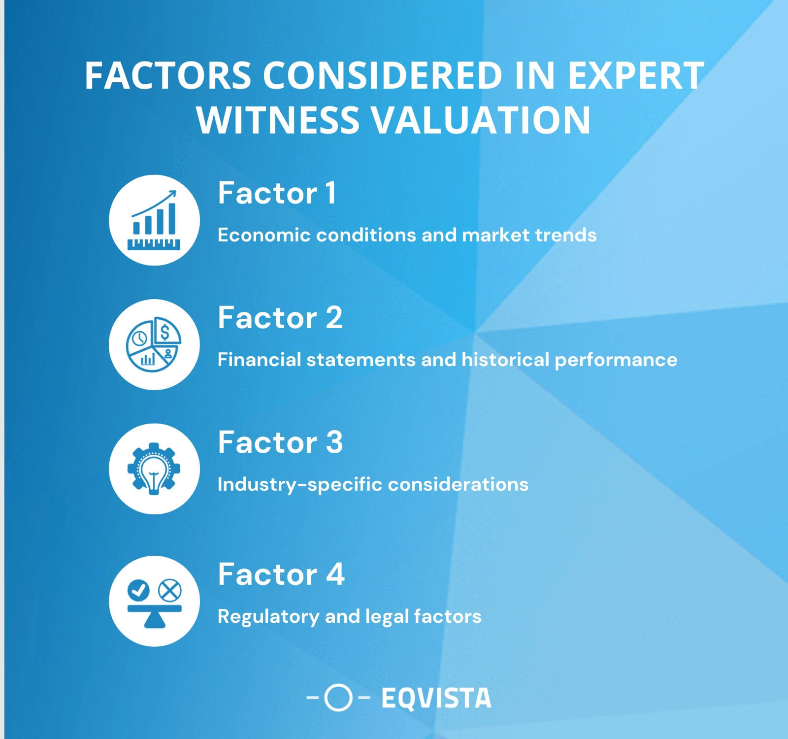 Expert Witness Valuation: What You Need to Know | Eqvista