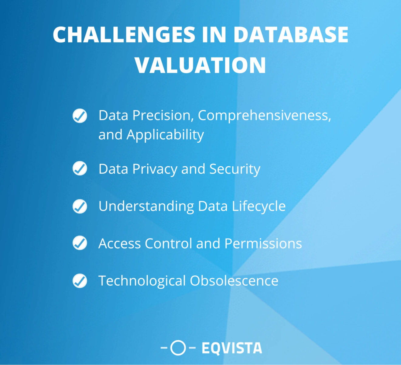 Valuing Database: How to Quantify and Monetize Your Database | Eqvista