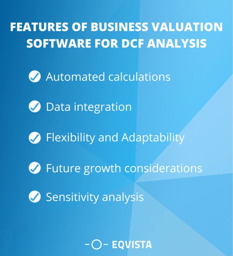 DCF Analysis with Start-up Valuation Software | Eqvista