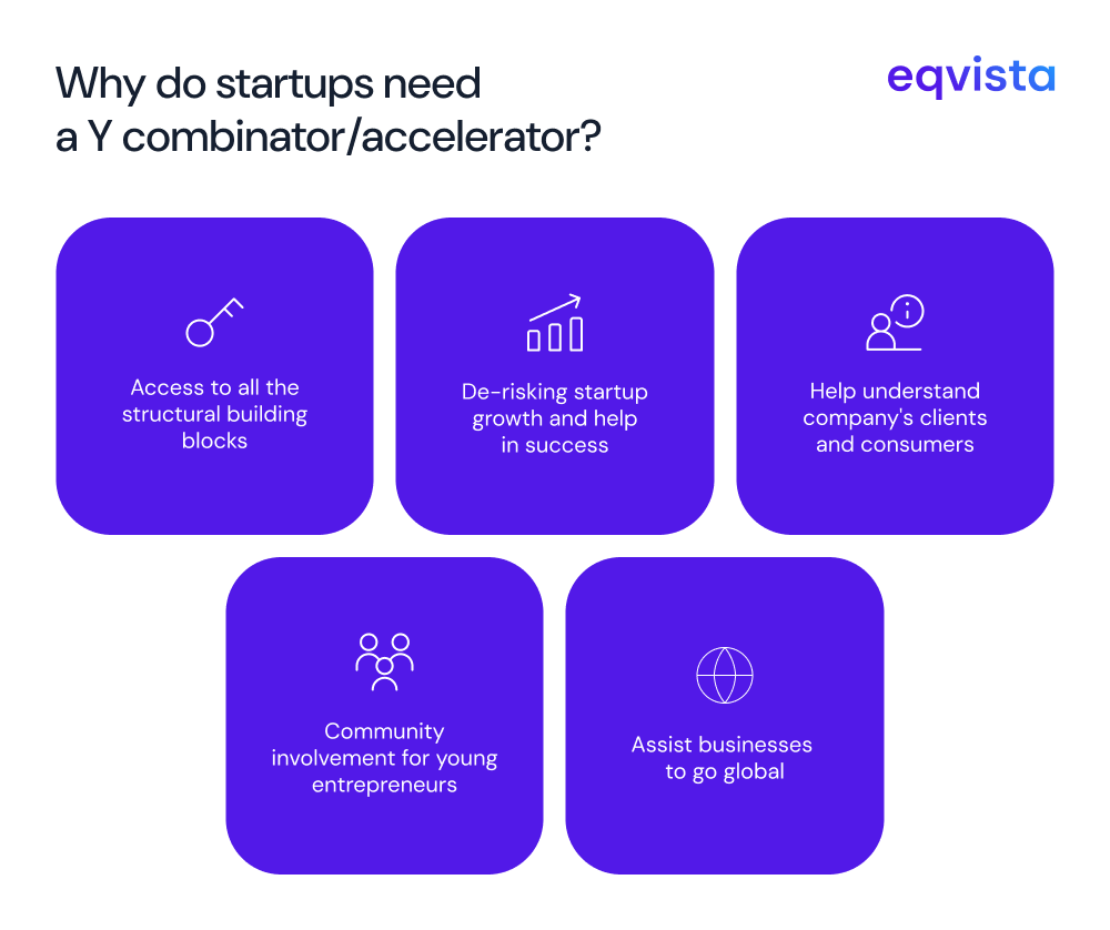 Why do startups need a Y combinator accelerator