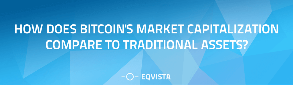 How does Bitcoin's market capitalization compare to traditional assets