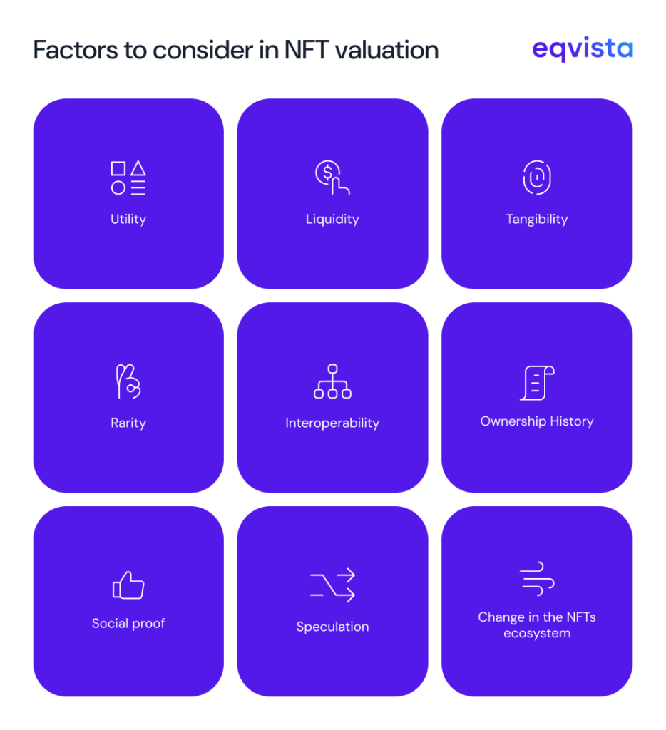 Factors to consider in NFT valuation