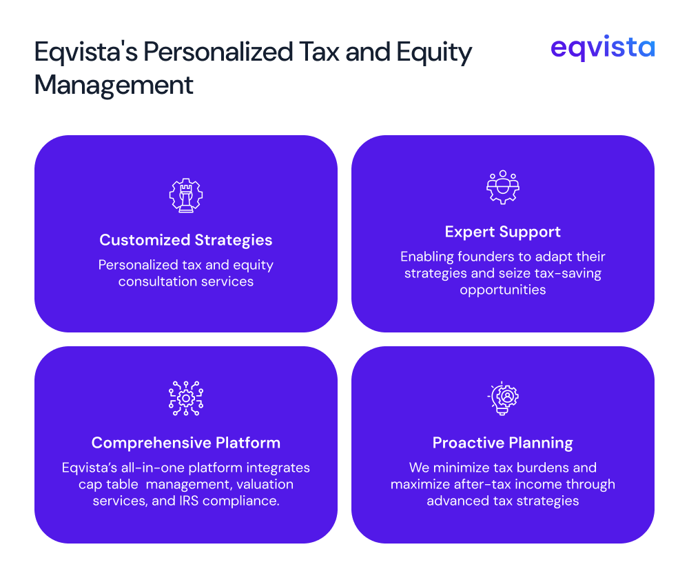 Personalized Approach to Tax and Equity Management