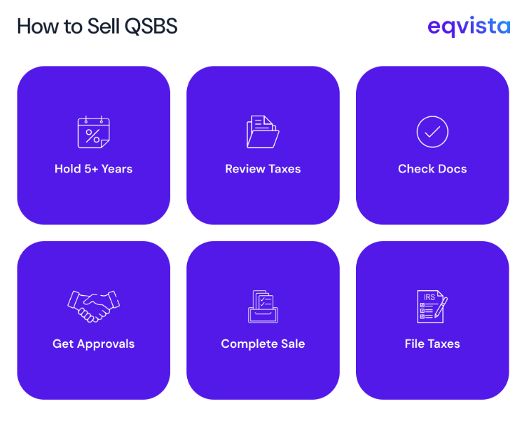How founders sell QSBS