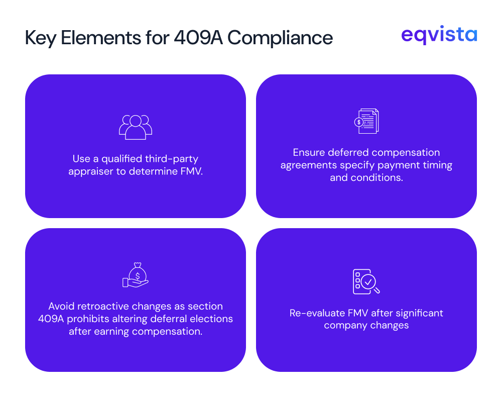 Key elements of 409A Compliance