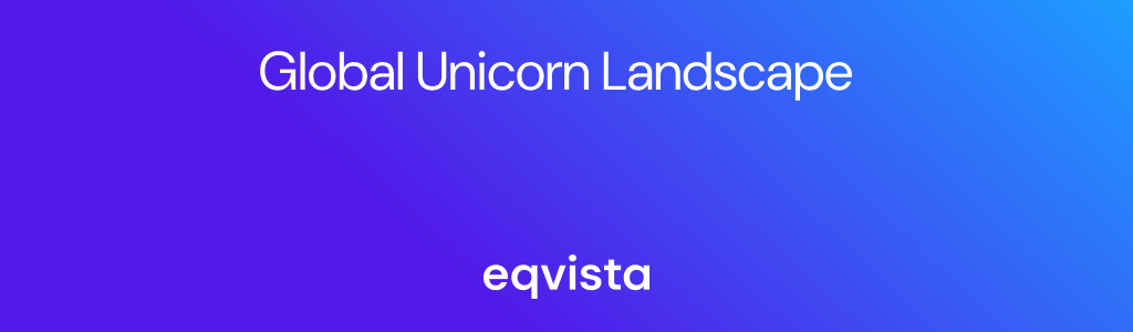 Global Unicorn Landscape