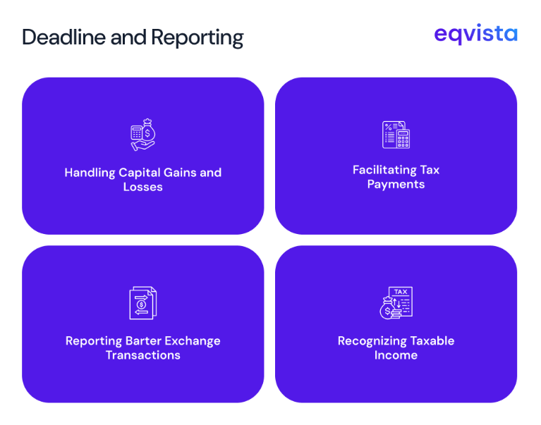 Form 1099-B and Tax Reporting