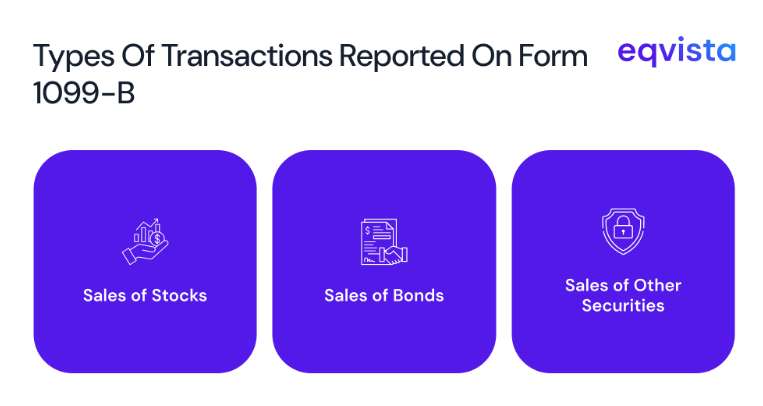 Types of Transactions Reported on Form 1099-B