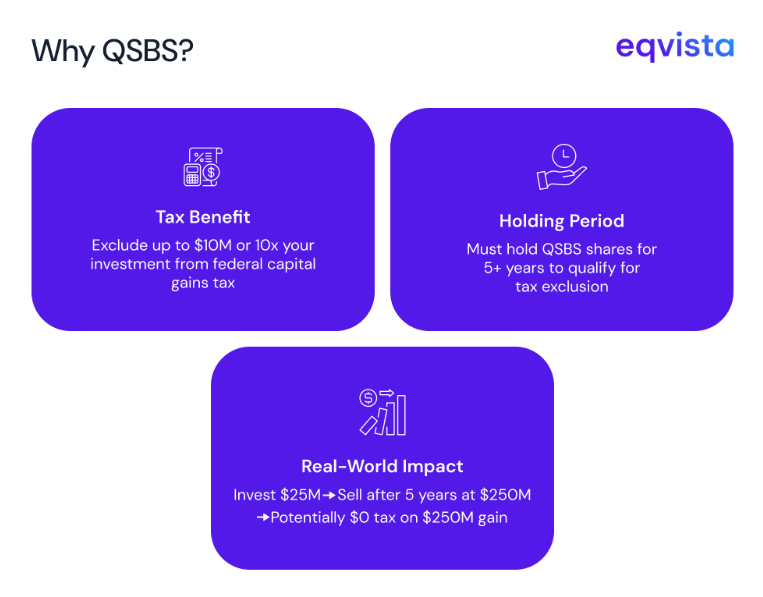 Why does QSBS matter for investors