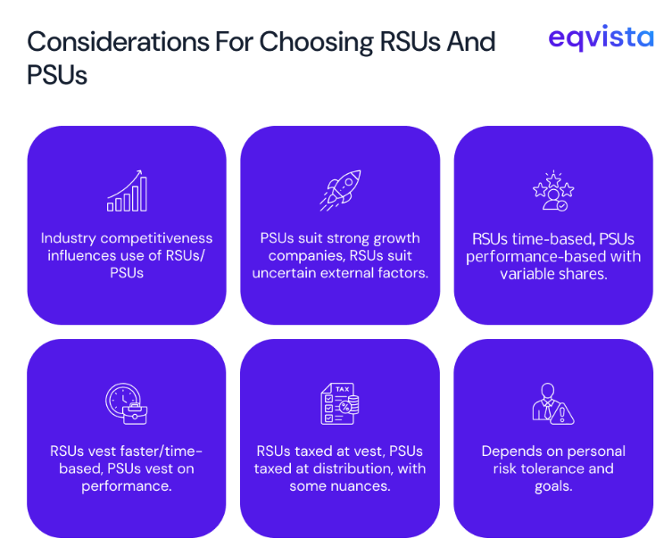 How to Choose Between RSUs and PSUs