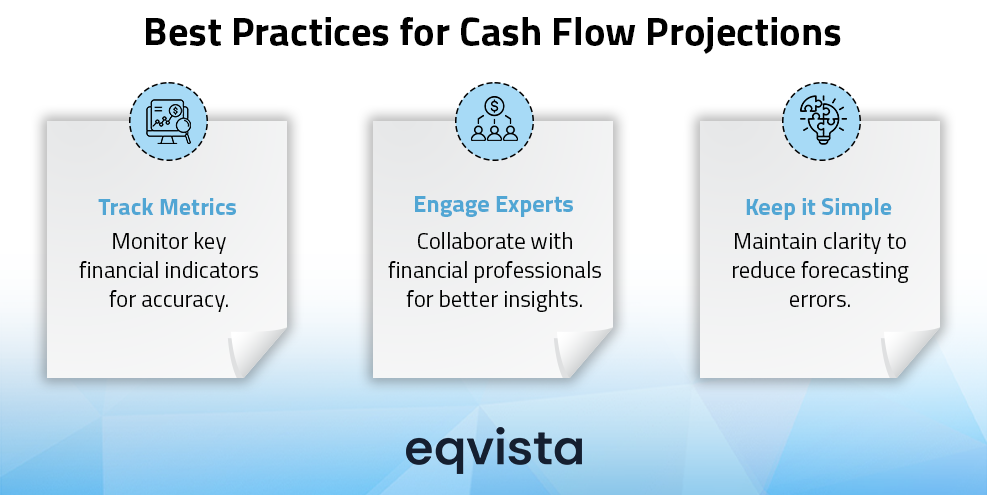 best practices for cash flowprojections