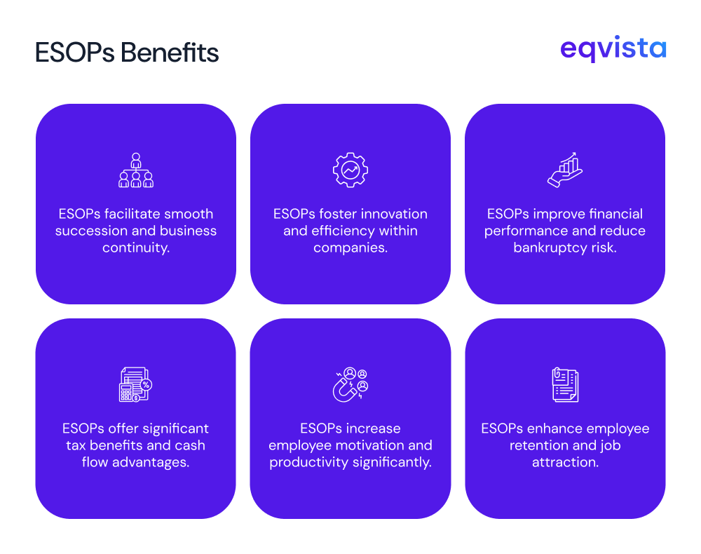 ESOP benefits to small businesses