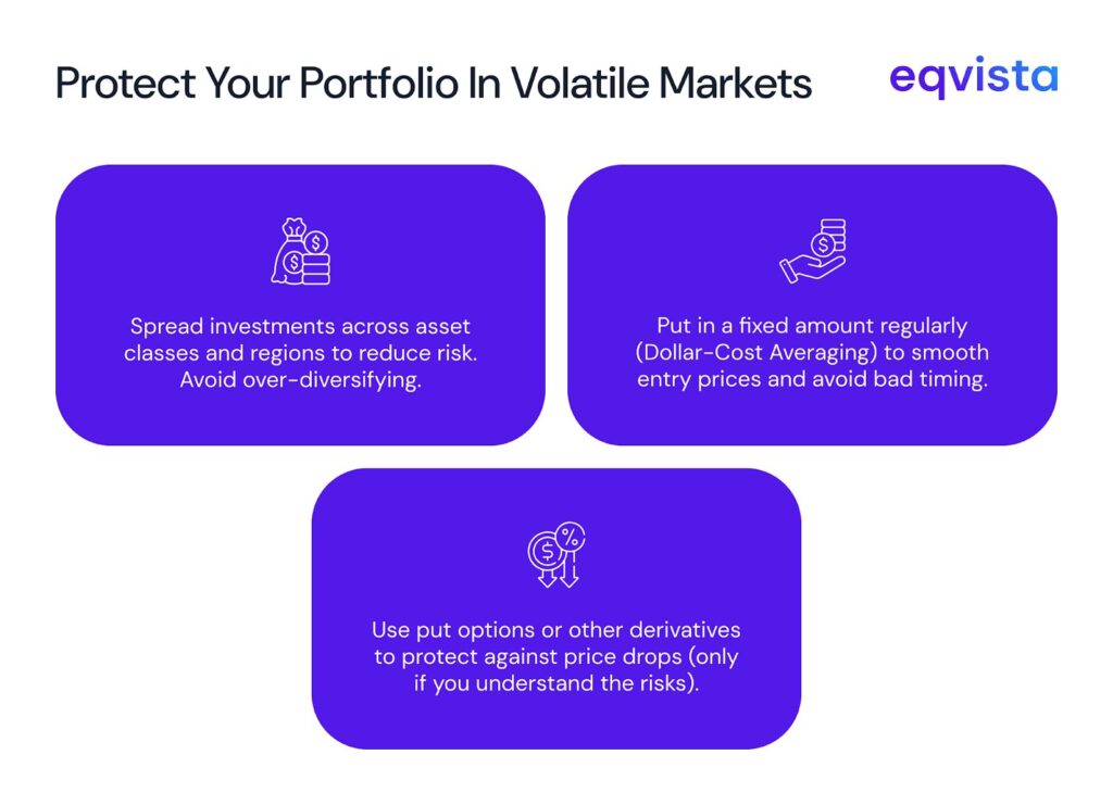 How to protect a portfolio in volatile markets