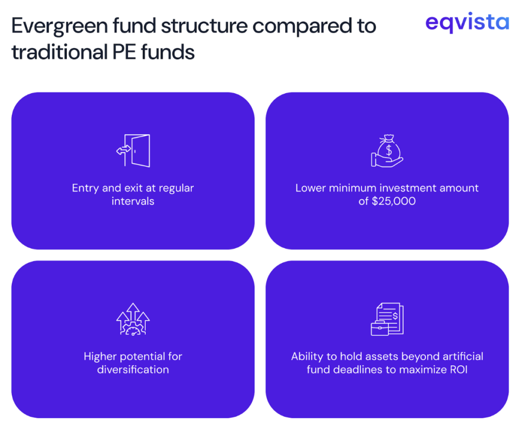 What makes Evergreen Funds approachable