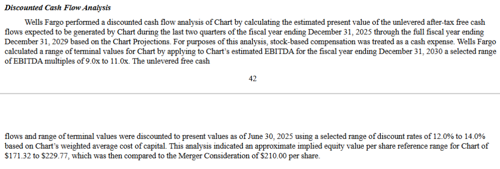 discounted cash flow analysis 