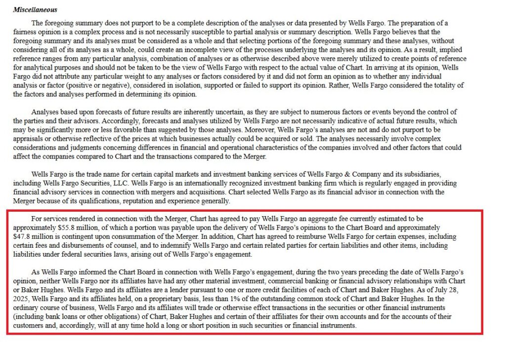 Transparent Disclosures