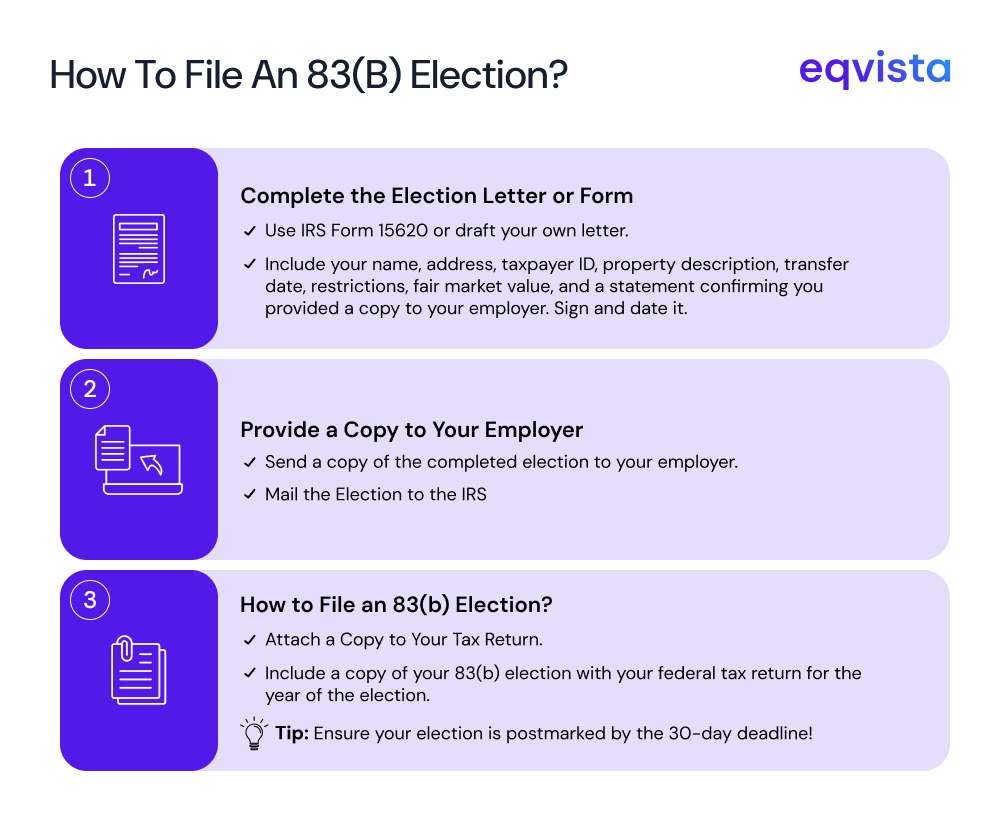 How to file 83(b) election?