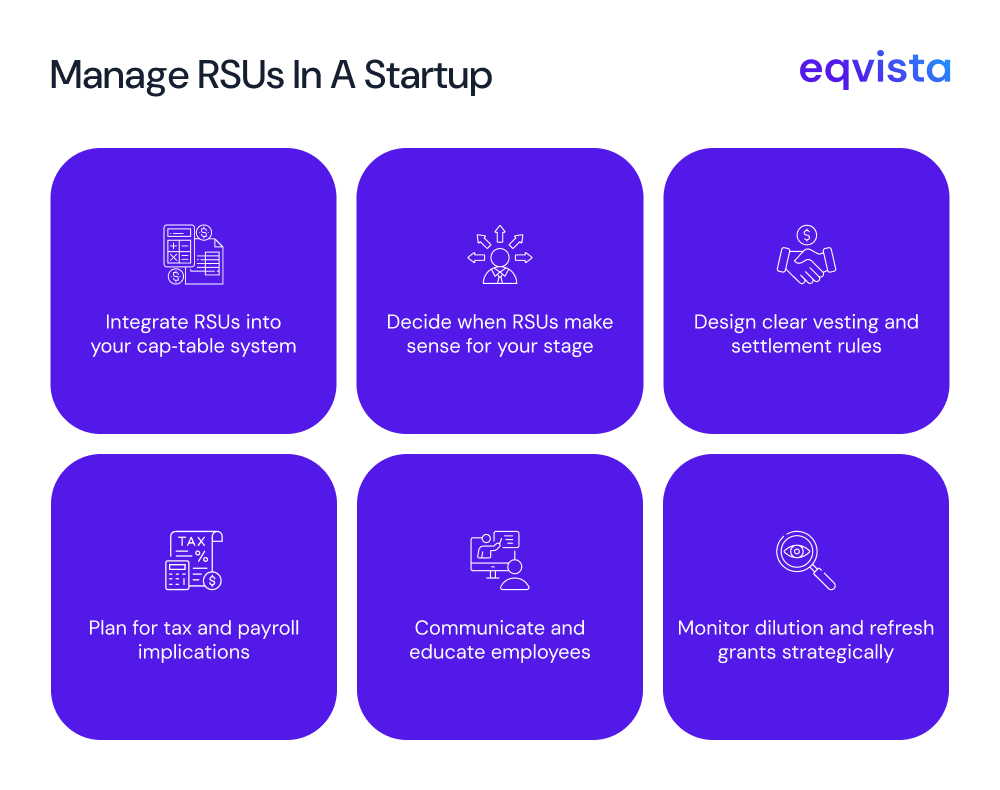 How to manage RSU in a startup?