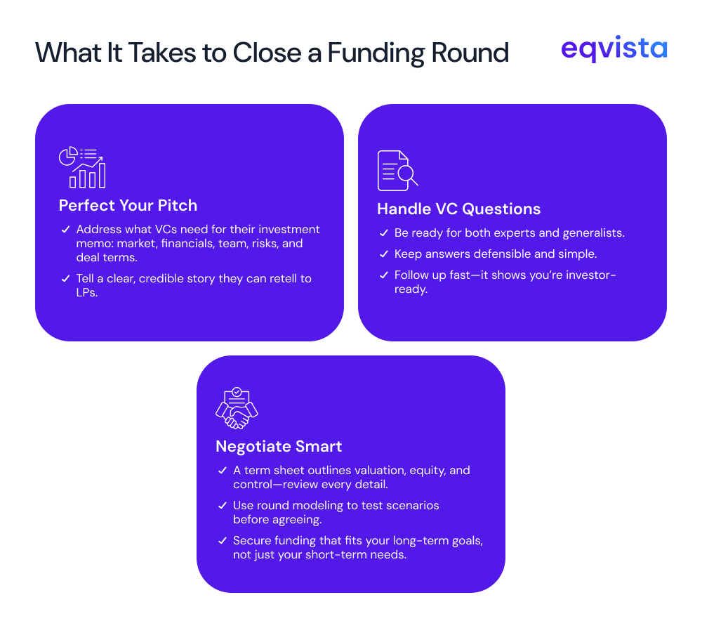 What It Takes to Prepare and Close a Funding Round
