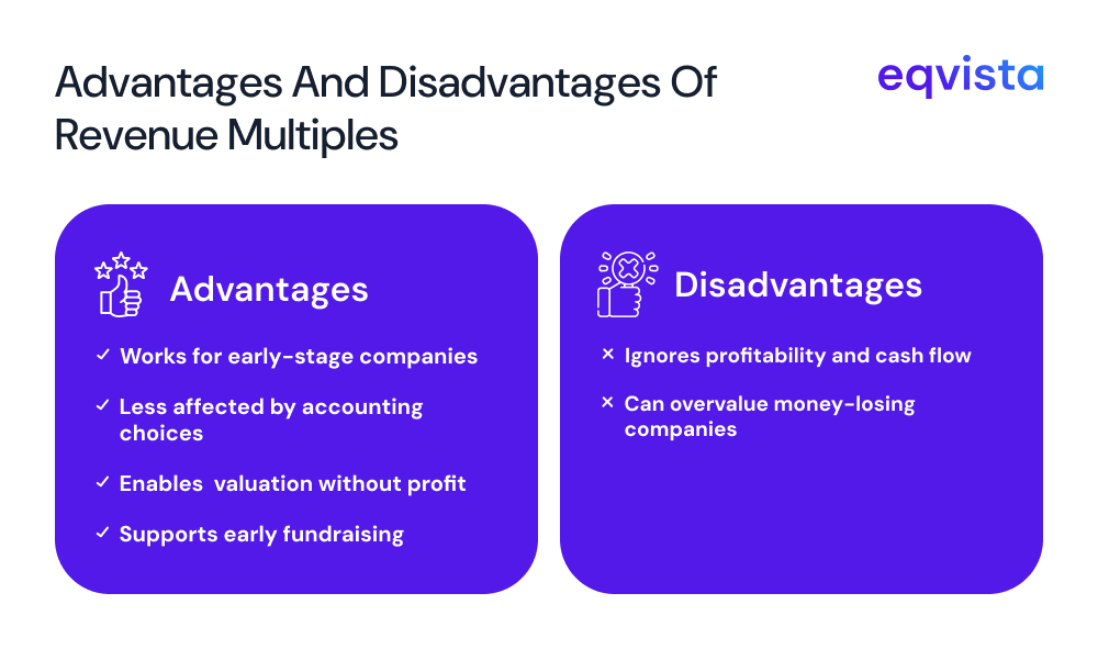 advantages and dissdvantage sof revenue multiples