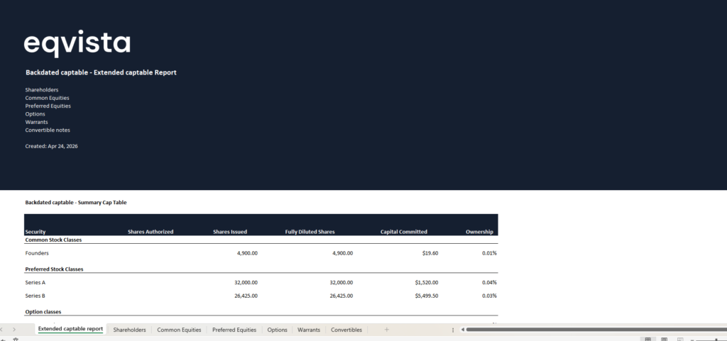 extended cap table report 