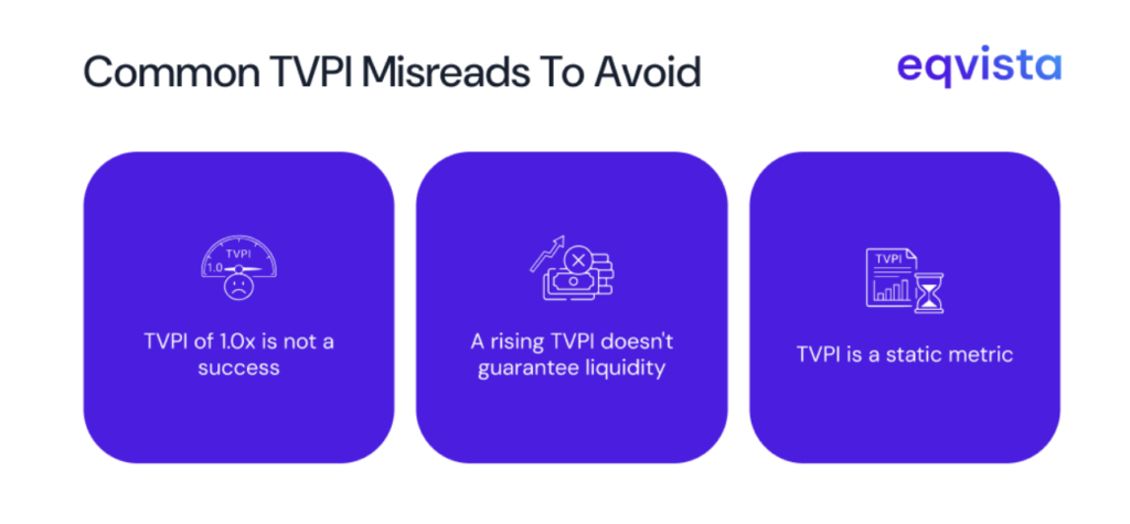 Common TVPI Misreads to Avoid