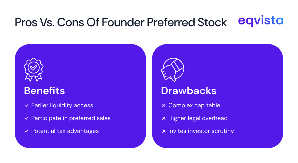 Pros and Cons or Founder Preferred Stock 