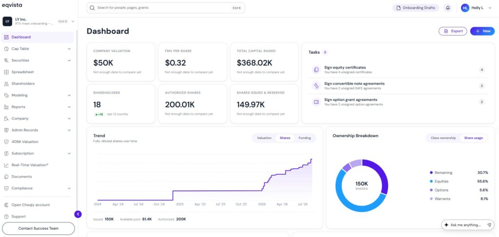 eqvista dashboard