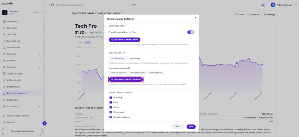 Competitor News Events