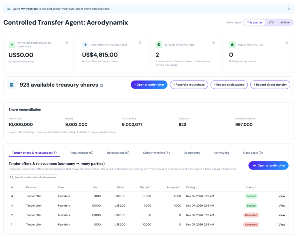 How Eqvista's Company-Sponsored Tender Offers Work
